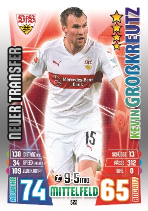 522 VfB STUTTGART Kevin GROßKREUTZ [NEUER TRANSFER]